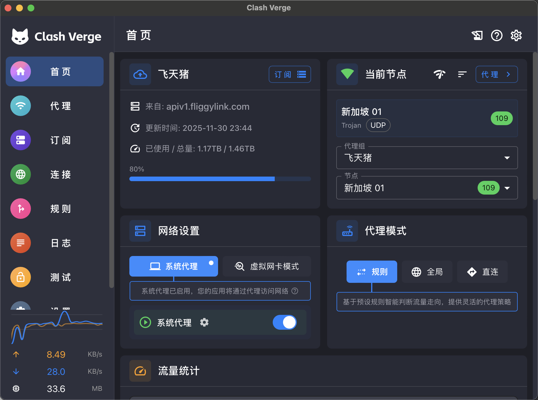 Clash客户端主界面仪表盘截图